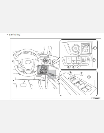 toyota fielder 2015-2017 owners manual in english